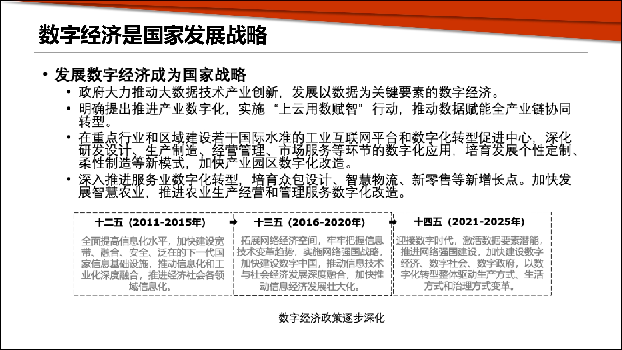 中小企业的生存为什么越来越艰难？