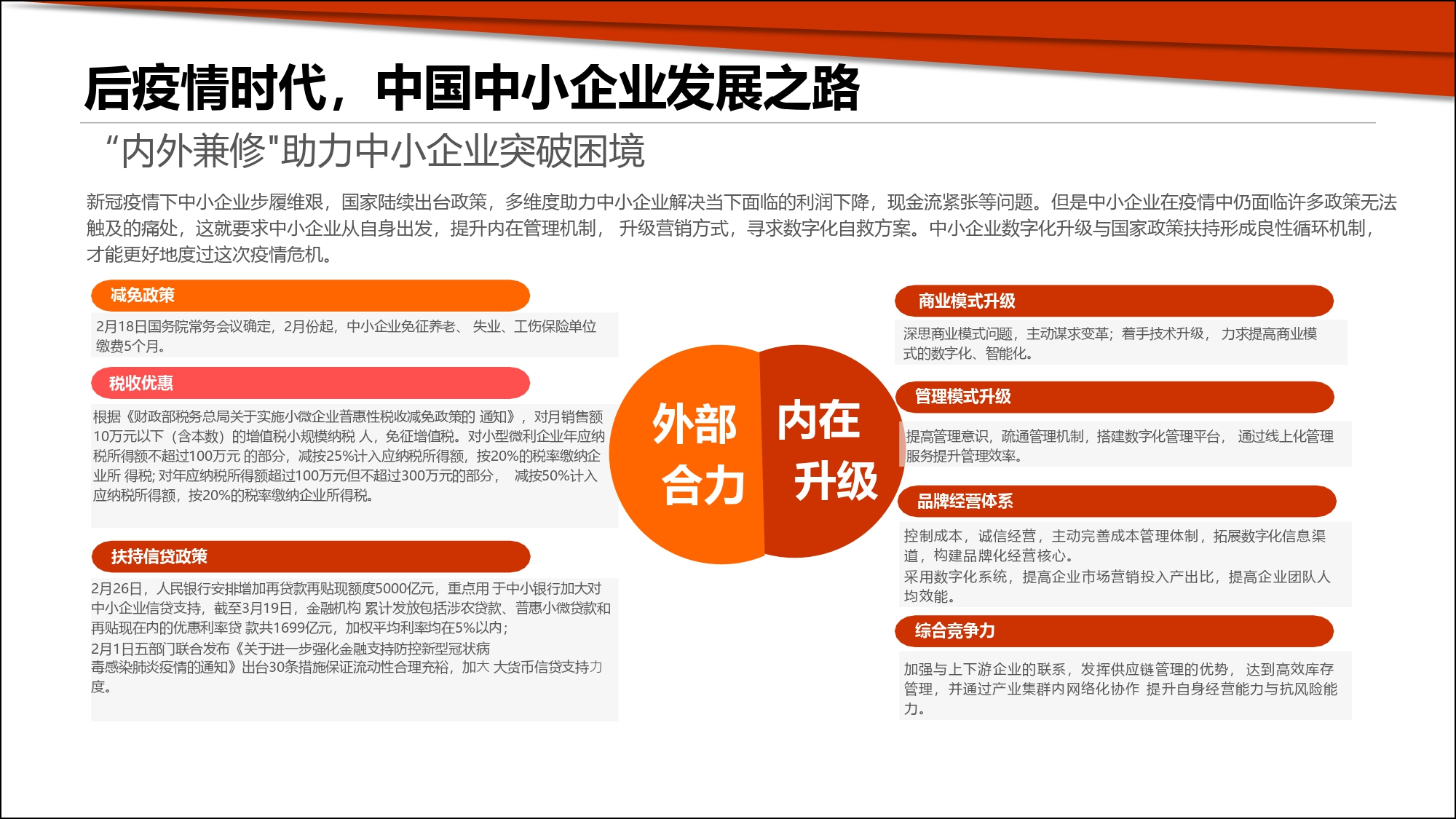 当今民营企业的困境与需求是什么?四大矛盾三大突破！