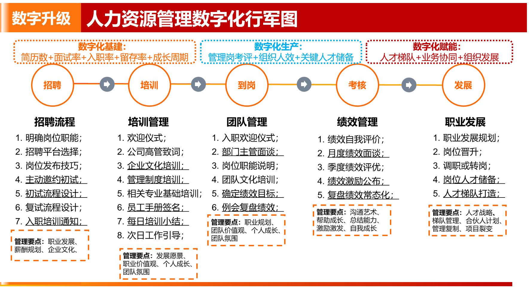 中小企业困难的原因到底是什么?