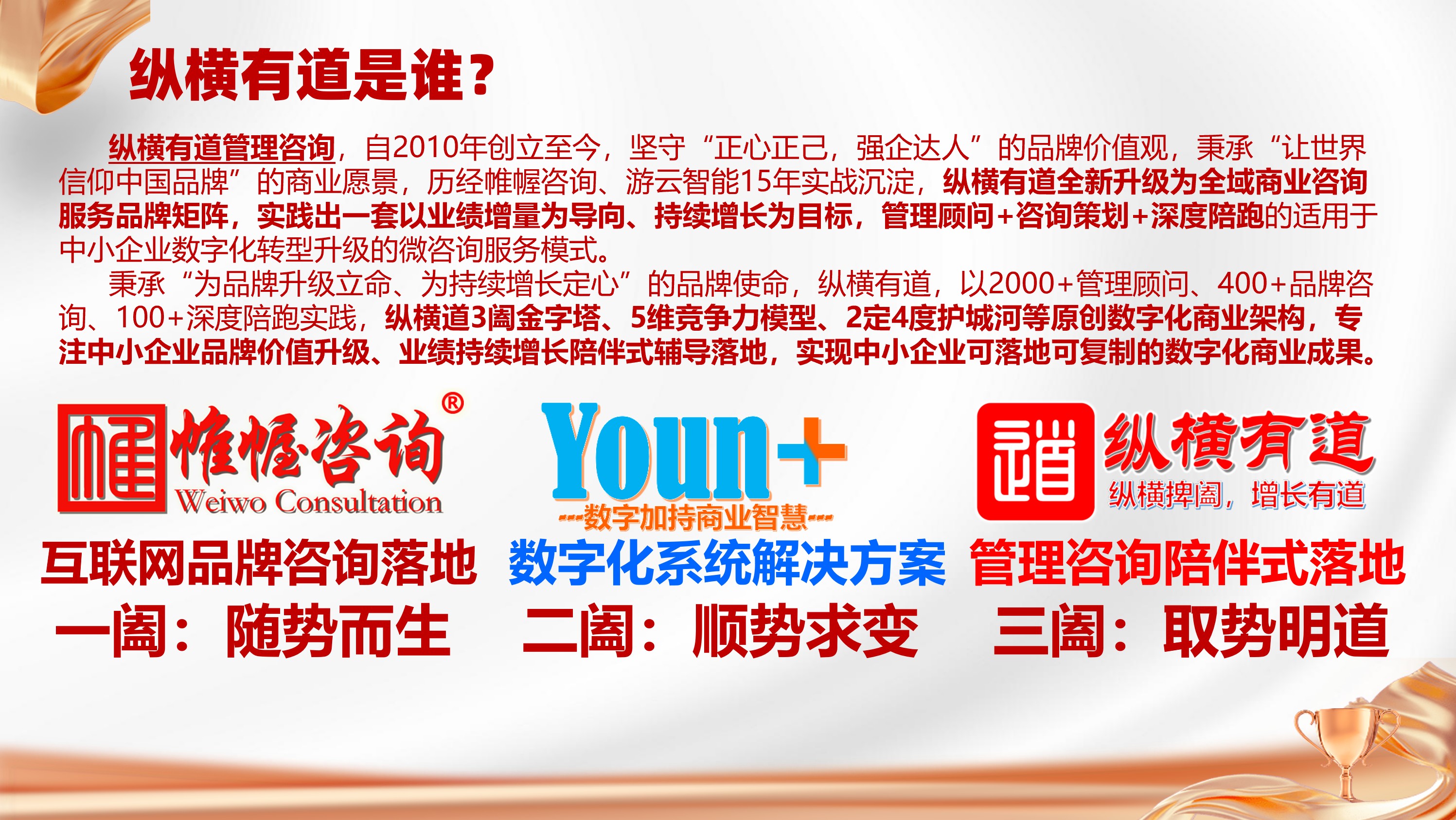 管理咨询到底是干嘛的？