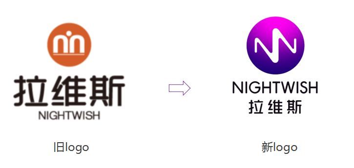 本土吉他品牌咨询全案