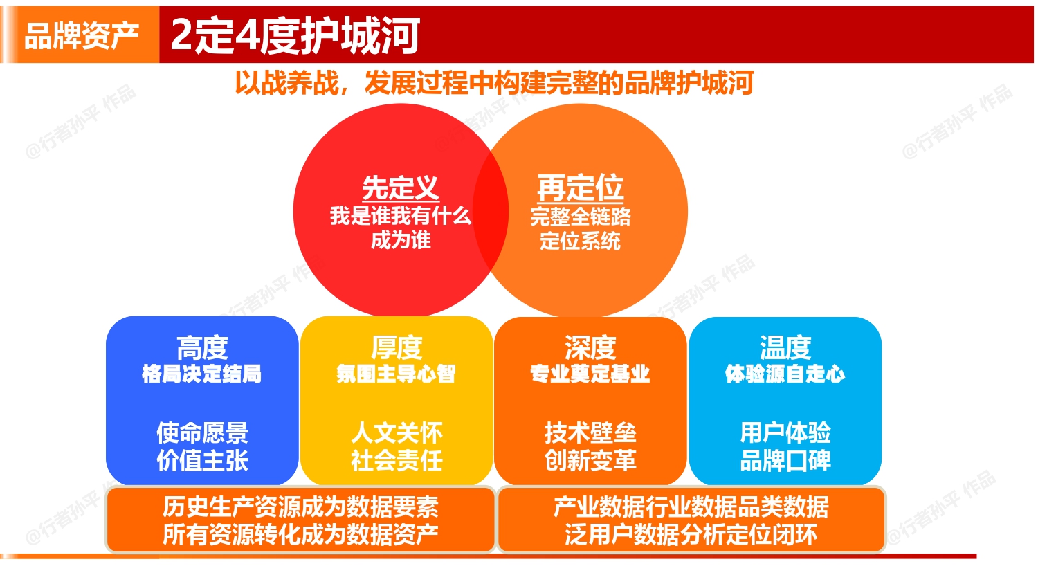 中小企业品牌营销：90%的钱都浪费了，问题出在哪？